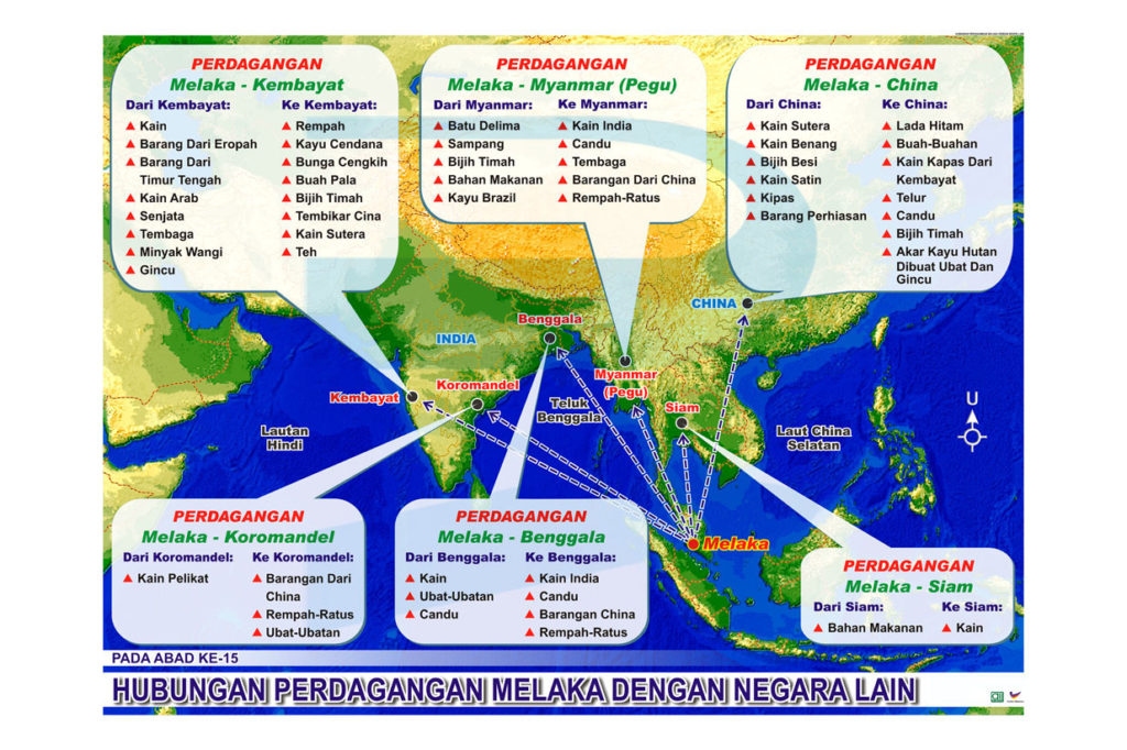 Tokoh Kemerdekaan Dan Penubuhan Malaysia - Progressive Scientific Sdn. Bhd.