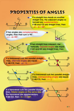 Properties Of Angles - Progressive Scientific Sdn. Bhd.