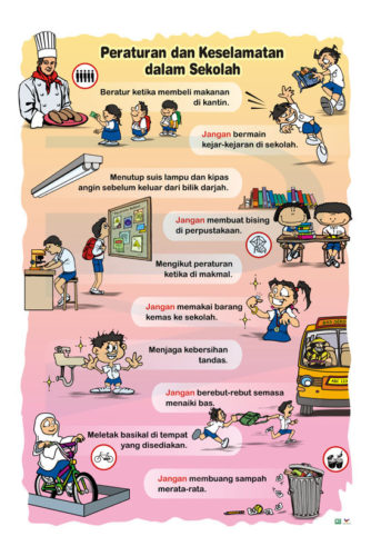 Peraturan & Keselamatan dalam Sekolah - Progressive Scientific Sdn. Bhd.