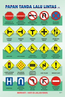Papan Tanda Lalu Lintas 1 & 2 - Progressive Scientific Sdn. Bhd.