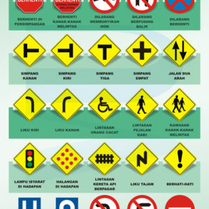 Papan Tanda Lalu Lintas 1 & 2 - Progressive Scientific Sdn. Bhd.