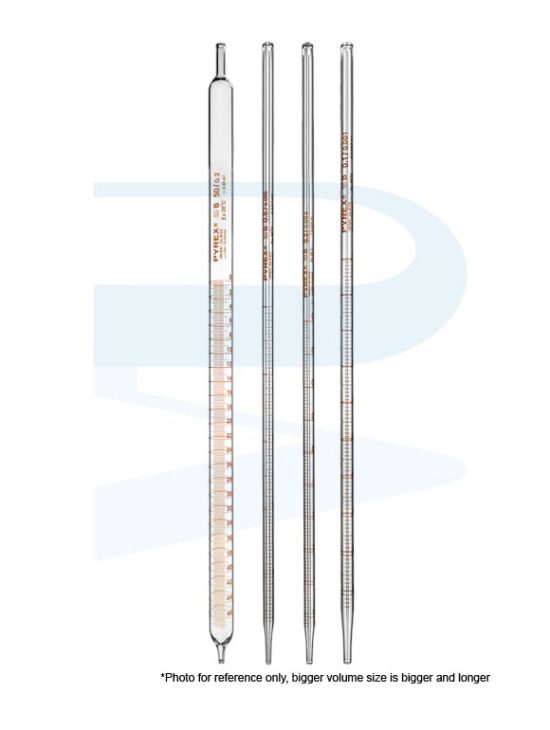 Measuring Pipette, Class B, Colour-Coded, Wheel - Progressive ...