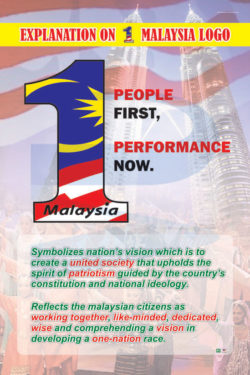 Explaination On 1 Malaysia Logo - Progressive Scientific Sdn. Bhd.