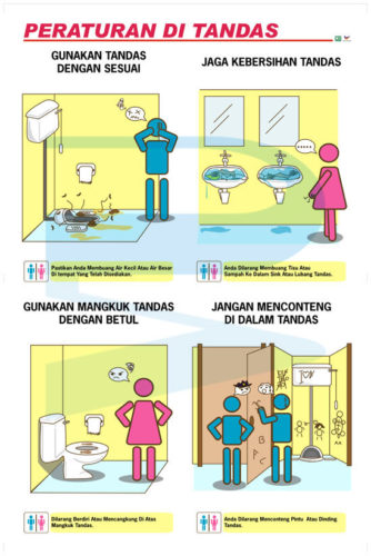 Peraturan Di Tandas (set Of 2) - Progressive Scientific Sdn. Bhd.