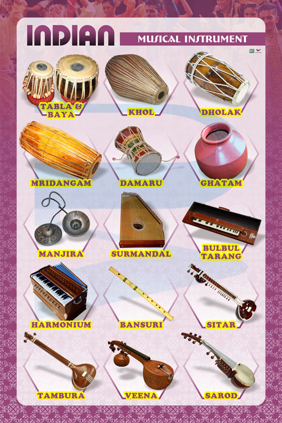 Indian Musical Instrument - Progressive Scientific Sdn. Bhd.