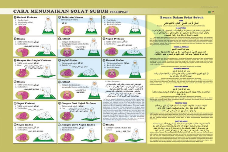 Cara Menunaikan Solat Subuh (perempuan) - Progressive Scientific Sdn. Bhd.