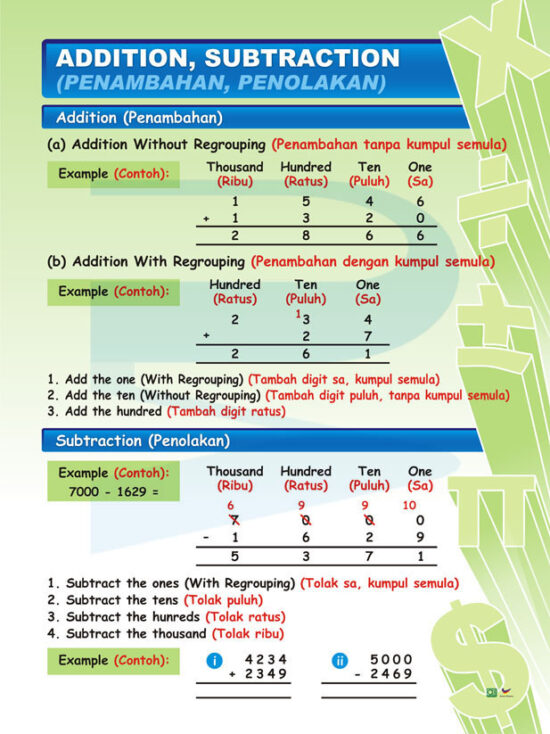 Addition, Subtraction – BI, BM - Progressive Scientific Sdn. Bhd.