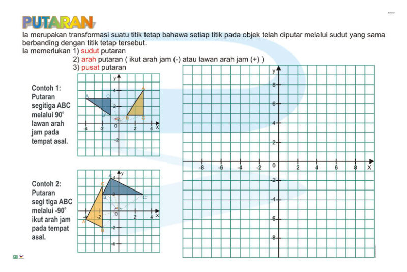 Putaran - Progressive Scientific Sdn. Bhd.