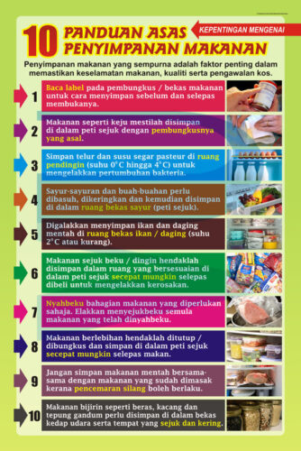 10 Panduan Asas Penyimpanan Makanan Progressive Scientific Sdn Bhd