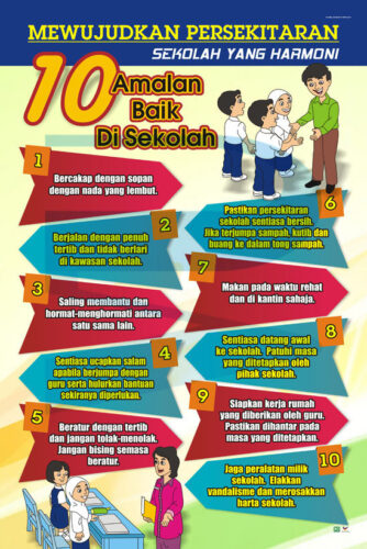 10 Amalan Baik Di Sekolah - Progressive Scientific Sdn. Bhd.