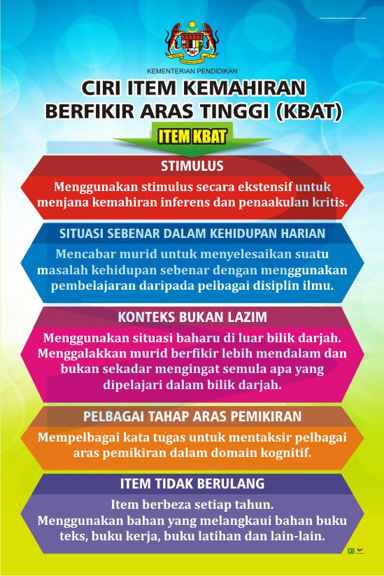 Ciri Item Kemahiran Berfikir Aras Tinggi (KBAT) - Progressive ...