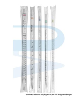 Measuring Pipette PS, Colour-Coded, HmbG