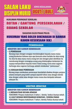 B2203CA, B2203WP - Salah Laku Disiplin Murid Salah Laku Disiplin Murid