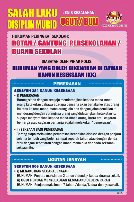 Salah Laku Disiplin Murid