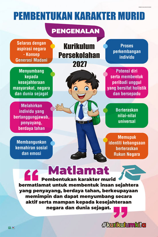 B2213CA, B2213WP - Pembentukan Karakter Murid Pembentukan Karakter Murid