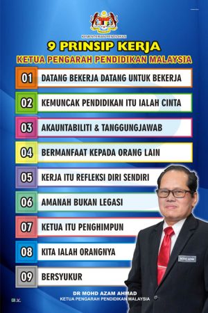 B2215CA, B2215WP - 9 Prinsip Kerja 9 Prinsip Kerja